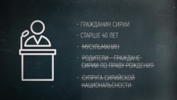 Россия написала Конституцию для Сирии. Объясняем, чем она отличается от нынешней