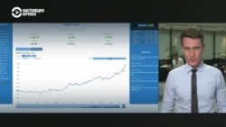 Что происходит с ценами на золото и курсом доллара