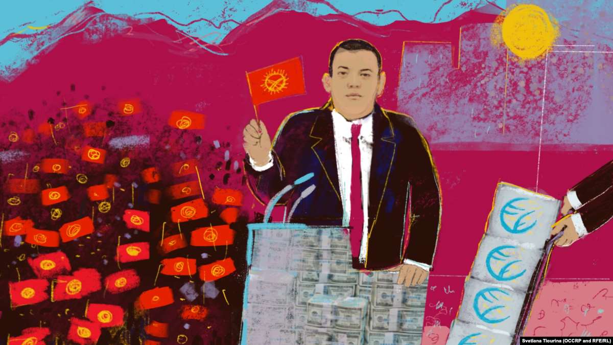 Матраимов кланынын саясий оюну