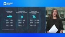 Как проходит подготовка к параду на Красной площади и кто из мировых лидеров приехал в Москву 