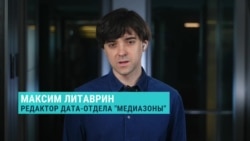 Журналист "Медиазоны" — про тысячи судебных исков о признании россиян погибшими и пропавшими без вести 